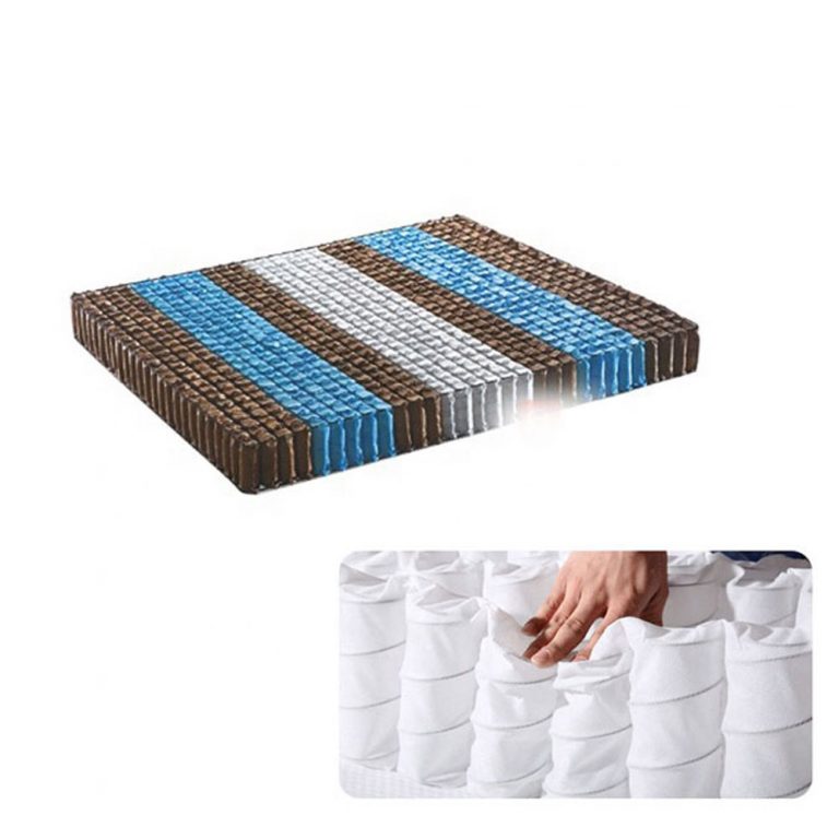 Spring supplier 7 zone pocket spring unit for mattress